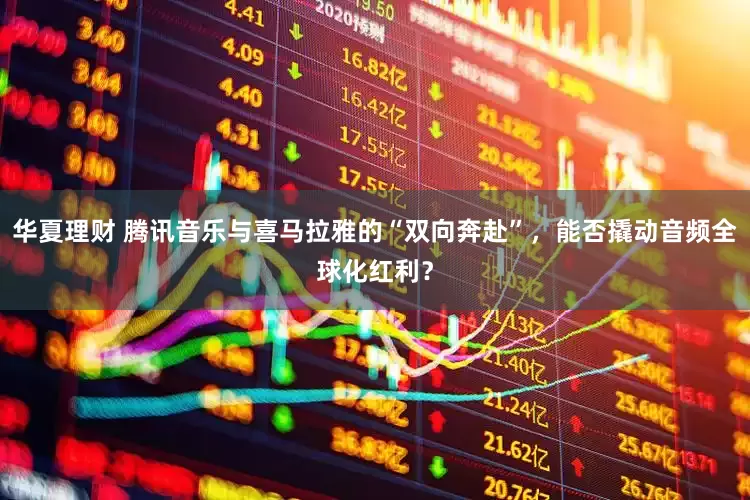 华夏理财 腾讯音乐与喜马拉雅的“双向奔赴”，能否撬动音频全球化红利？