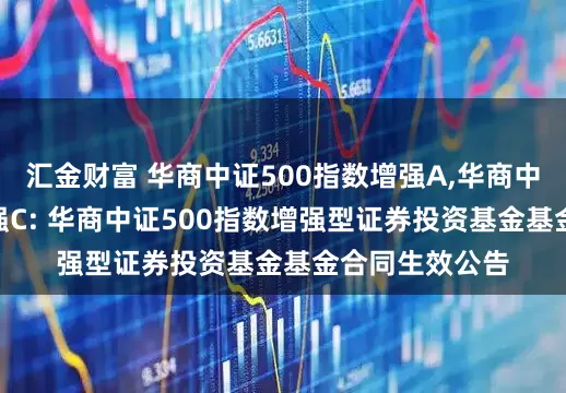汇金财富 华商中证500指数增强A,华商中证500指数增强C: 华商中证500指数增强型证券投资基金基金合同生效公告