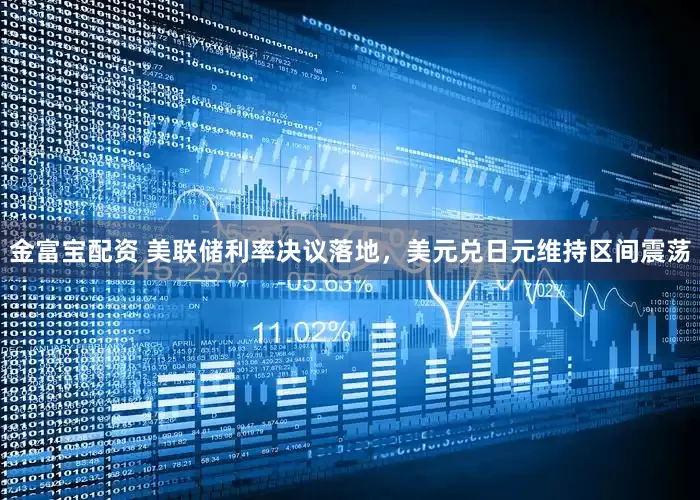 金富宝配资 美联储利率决议落地，美元兑日元维持区间震荡