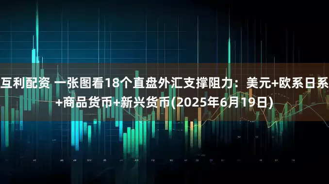 互利配资 一张图看18个直盘外汇支撑阻力：美元+欧系日系+商品货币+新兴货币(2025年6月19日)