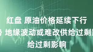 红盘 原油价格延续下行走势 地缘波动或难改供给过剩影响