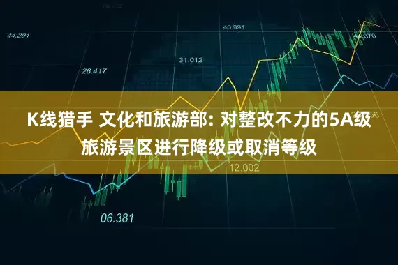 K线猎手 文化和旅游部: 对整改不力的5A级旅游景区进行降级或取消等级